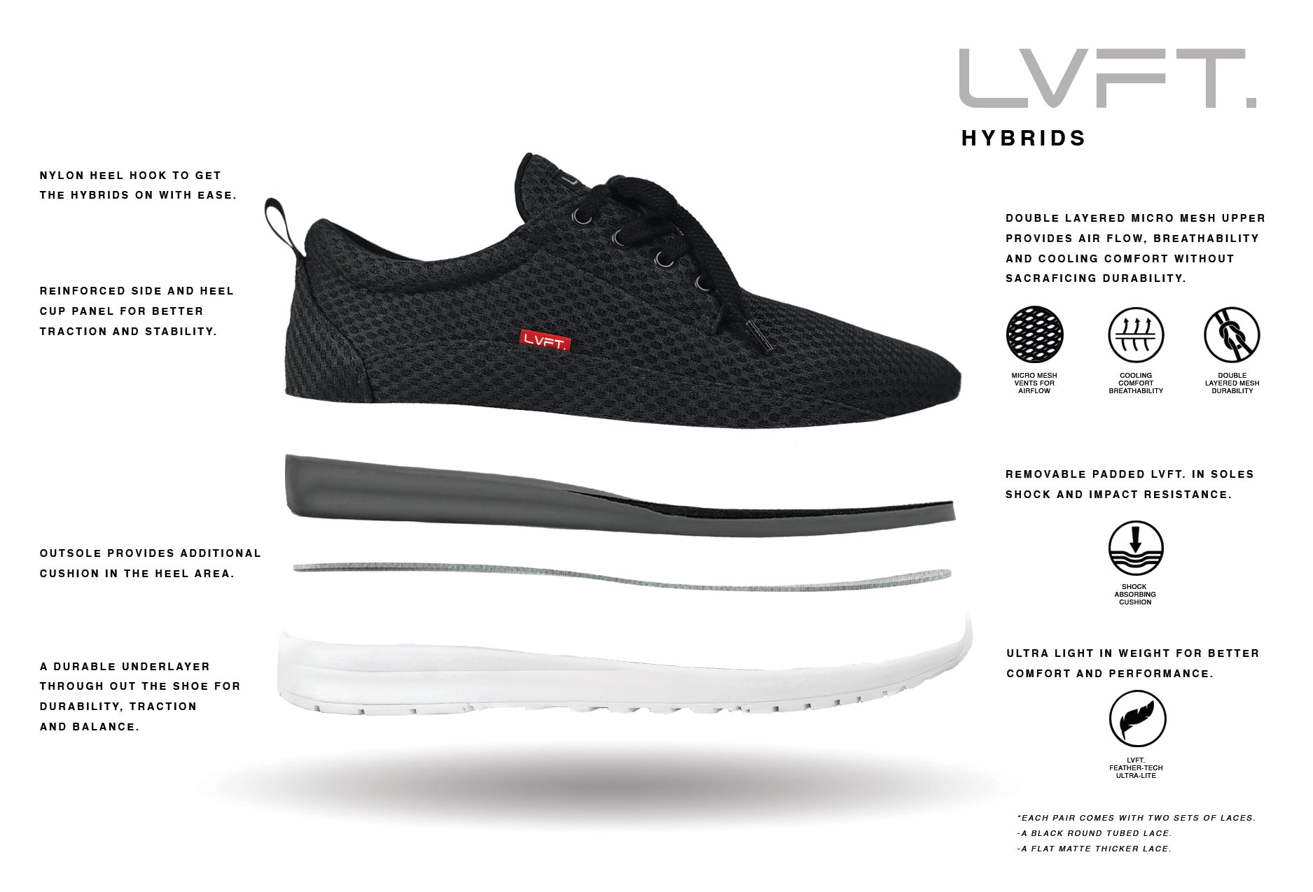 Live Fit Apparel LVFT Hybrids Shoes - LVFT 